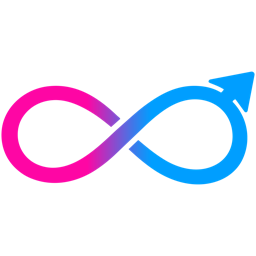 Loop Customer