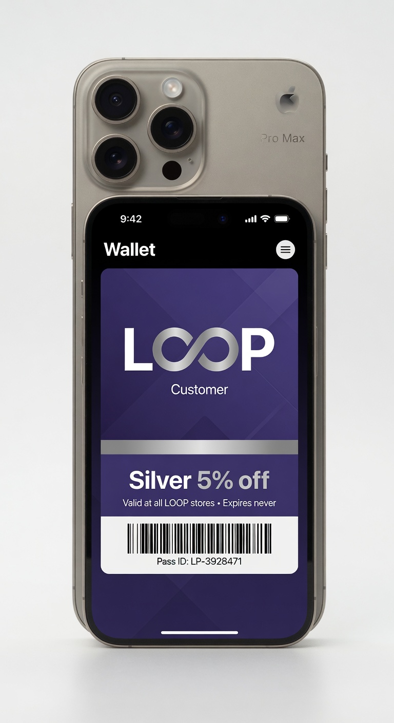 Loyalty Programs in Canada: A 2026 Guide for Small Business